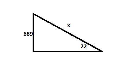 The angle of elevation from the bottom of a scenic gondola ride to the top of a mountain is 22°. if