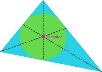 The incenter is the center of the  circle of a triangle