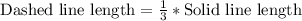 {\text{Dashed line length}}= \frac{1}{3}*{\text{Solid line length}