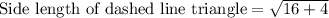 \text{Side length of dashed line triangle}=\sqrt{16+4}