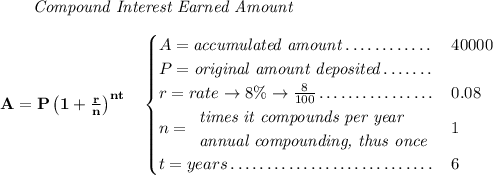 \bf ~~~~~~ \textit{Compound Interest Earned Amount} \\\\ A=P\left(1+\frac{r}{n}\right)^{nt} \quad \begin{cases} A=\textit{accumulated amount}\dotfill&40000\\ P=\textit{original amount deposited}\dotfill\\ r=rate\to 8\%\to \frac{8}{100}\dotfill &0.08\\ n= \begin{array}{llll} \textit{times it compounds per year}\\ \textit{annual compounding, thus once} \end{array}\dotfill &1\\ t=years\dotfill &6 \end{cases}