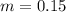 m=0.15