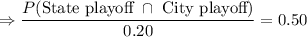 \Rightarrow \dfrac{P(\text{State playoff}\ \cap\ \text{City playoff})}{0.20}=0.50