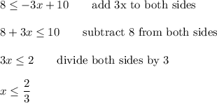 8\leq-3x+10\qquad\text{add 3x to both sides}\\\\8+3x\leq10\qquad\text{subtract 8 from both sides}\\\\3x\leq2\qquad\text{divide both sides by 3}\\\\x\leq\dfrac{2}{3}