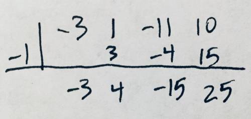 What is the result when x^2-3x^3-11x+10 is divided by x+1