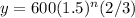 y=600(1.5)^n(2/3)