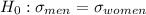 H_{0}:\sigma_{men} = \sigma_{women}