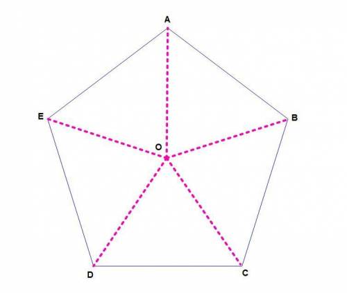 What is the smallest angle of rotational symmetry that maps a regular pentagon onto itself?  enter y