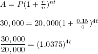 A=P(1+ \frac{r}{n} )^{nt}\\\\30,000=20,000(1+ \frac{0.15}{4} )^{4t}\\\\ \displaystyle{\frac{30,000}{20,000} =(1.0375)^{4t}