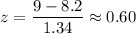z=\dfrac{9-8.2}{1.34}\approx0.60