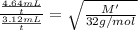 \frac{\frac{4.64 mL}{t}}{\frac{3.12 mL}{t}}=\sqrt{\frac{M'}{32 g/mol}}
