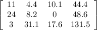 \left[\begin{array}{cccc}11&4.4&10.1&44.4\\24&8.2&0&48.6\\3&31.1&17.6&131.5\end{array}\right]