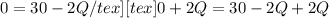 0=30-2Q{/tex] [tex]0+2Q=30-2Q+2Q