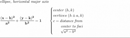 \bf \textit{ellipse, horizontal major axis} \\\\ \cfrac{(x- h)^2}{ a^2}+\cfrac{(y- k)^2}{ b^2}=1 \qquad \begin{cases} center\ ( h, k)\\ vertices\ ( h\pm a, k)\\ c=\textit{distance from}\\ \qquad \textit{center to foci}\\ \qquad \sqrt{ a ^2- b ^2} \end{cases} \\\\[-0.35em] \rule{34em}{0.25pt}