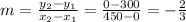 m=\frac{y_2-y_1}{x_2-x_1} = \frac{0-300}{450-0} = -\frac{2}{3}