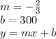 m=-\frac{2}{3} \\b=300\\y=mx+b