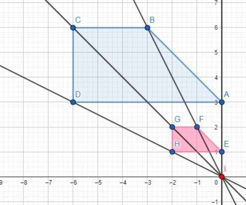 The pink trapezoid has been dilated to the blue trapezoid. what was the center of the dilation?  a)