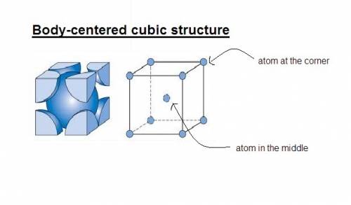In a body-centered cubic structure, every atom (except those on the surface) has eight neighbors. wh