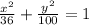 \frac{x^2}{36} +\frac{y^2}{100} =1