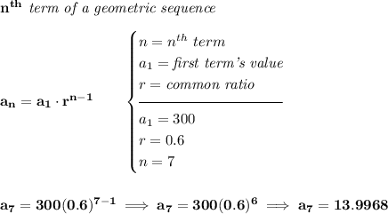 \bf n^{th}\textit{ term of a geometric sequence} \\\\ a_n=a_1\cdot r^{n-1}\qquad \begin{cases} n=n^{th}\ term\\ a_1=\textit{first term's value}\\ r=\textit{common ratio}\\[-0.5em] \hrulefill\\ a_1=300\\ r=0.6\\ n=7 \end{cases} \\\\\\ a_7=300(0.6)^{7-1}\implies a_7=300(0.6)^6\implies a_7=13.9968