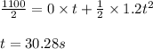 \frac{1100}{2}=0\times t+\frac{1}{2}\times 1.2t^2\\\\t=30.28s