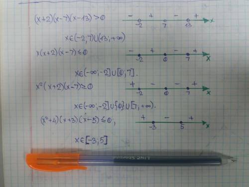 Solve the inequalities:  (x+2)(x−7)(x−13)> 0 x(x+2)(x−7)≤0 x2(x+2)(x−7)≥0 (x2+4)(x+3)(x−5)≤0