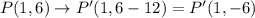 P(1,6)\rightarrow P'(1,6-12)=P'(1,-6)