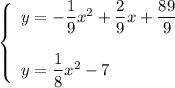 \left\{\begin{array}{l}y=-\dfrac{1}{9}x^2 +\dfrac{2}{9}x+\dfrac{89}{9}\\ \\y=\dfrac{1}{8}x^2 -7\end{array}\right.