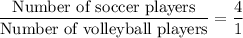 \dfrac{\text{Number of soccer players}}{\text{Number of volleyball players}}=\dfrac{4}{1}