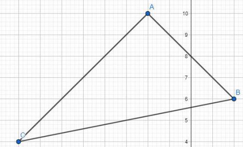 Graph the image of this figure after a dilation with a scale factor of 2 centered at (2, 2) . use th