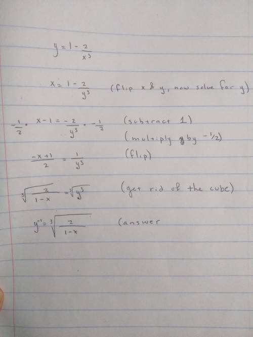 Sos write the inverse function of y=f(x)=1-2/x^3