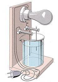 Chemistry 110 experiments 4 pre lab how might one distinguish between solutions that are categorized