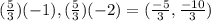 (\frac{5}{3})(-1) , (\frac{5}{3})(-2) = (\frac{-5}{3} , \frac{-10}{3})