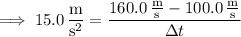 \implies15.0\,\dfrac{\mathrm m}{\mathrm s^2}=\dfrac{160.0\,\frac{\mathrm m}{\mathrm s}-100.0\,\frac{\mathrm m}{\mathrm s}}{\Delta t}