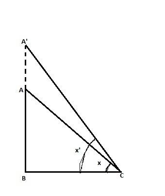 Why do the ratios of sine and cosine depend upon the angle being a part of a right triangle?