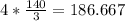 4*\frac{140}{3}= 186.667