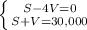 \left \{ {{S-4V=0} \atop {S+V=30,000}} \right. \\