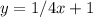 y=1/4x+1