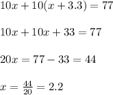 10x+10(x+3.3)=77\\ \\ 10x+10x+33=77\\ \\ 20x=77-33= 44\\ \\ x= \frac{44}{20}=2.2