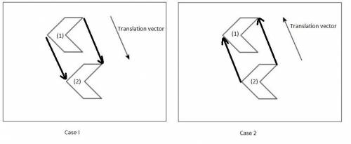 Which translation vectors could have been used for the pair of figures?  select each correct answer.