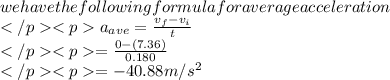 we have the following formula for average acceleration\\a_{ave}=\frac{v_{f}-v_{i}}{t}\\=\frac{0-(7.36)}{0.180}\\=-40.88m/s^2\\
