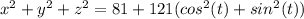 x^2+y^2+z^2=81+121(cos^2(t)+sin^2(t))