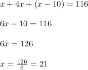 x+4x+(x-10)=116\\ \\ 6x-10=116\\ \\ 6x= 126\\ \\ x= \frac{126}{6}= 21