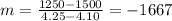 m = \frac{1250-1500}{4.25-4.10} = -1667