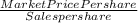 \frac{Market Price Per share}{Sales per share}