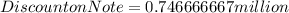 Discount on Note = 0.746666667million