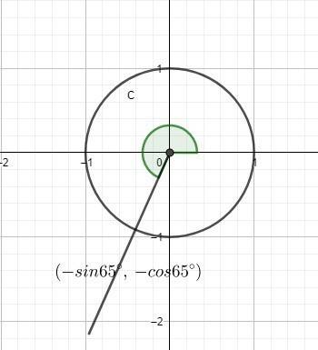 Determine the ordered pair that represents the coordinates of the point where the terminal side of t