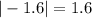 |-1.6|=1.6