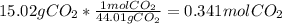 15.02 gCO_{2} *\frac{1 molCO_{2} }{44.01 gCO_{2} } =0.341 mol CO_{2}