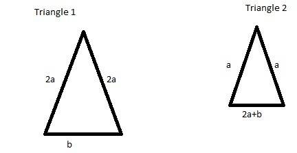 Sketch the figure:  two different isosceles triangles with perimeter 4a + b